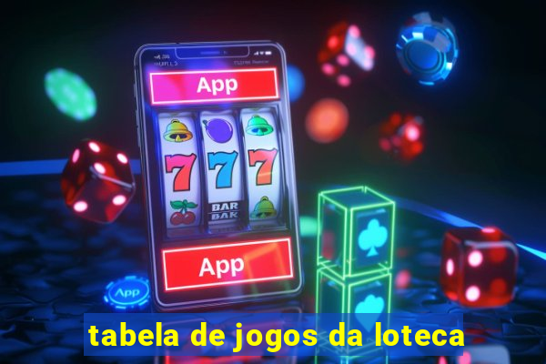 tabela de jogos da loteca